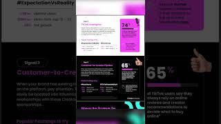 TikTok Trend 2023 Report - Focus These Signals into Your Future Videos
