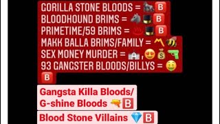 How Eastcoast Bloods(U.B.N.) Tookover New York Prison System (Revolutionary Resistance)