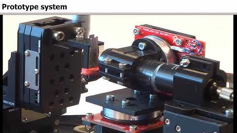Confocal chromatic sensor with an actively tilted lens for 3D measurement