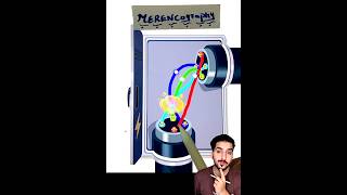 Solve the Puzzle pass the current in wires Stage 2 #Games #Fun #trending #shorts
