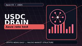 Aave V3 Crisis USDC Pool Runs Thin as Aave V3 Crisis Tests Aave Rate Model