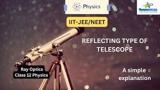 Reflecting type of telescope |IIT JEE|NEET| PHYSICS CONCEPT|Samarthacademy #iitjee #neet2023
