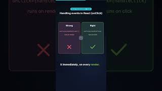 onClick in React: Handle Events the Right Way