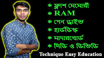 তথ্য ও যোগাযোগ প্রযুক্তি সংশ্লিষ্ট যন্ত্রপাতি | পর্ব -২ | ষষ্ঠ শ্রেণি | Six ICT Chapter 2 | Class 6