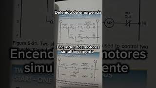 circuitos comunes de control (PLC) #electrical #electrician #plc #plc_programming