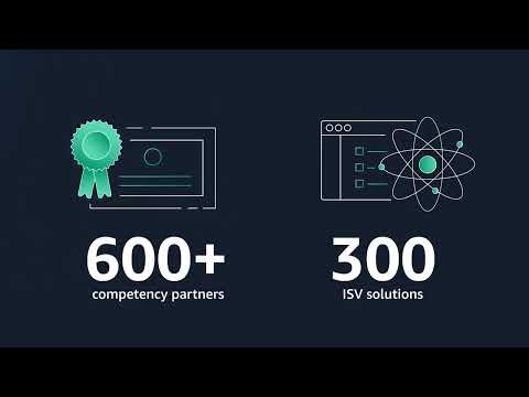 VMware Cloud on AWS Overview | Amazon Web Services