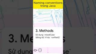 Naming conventions trong Java