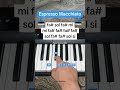 #piano #pianotutorial