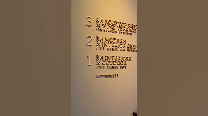 RH Dallas Part 1 - The Gallery on Knox