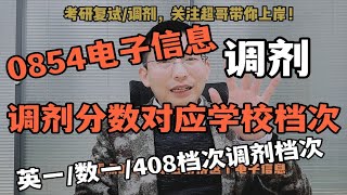【电子信息调剂】0854电子信息考试分数对应调剂学校的档次（计算机/软件/通信/控制）