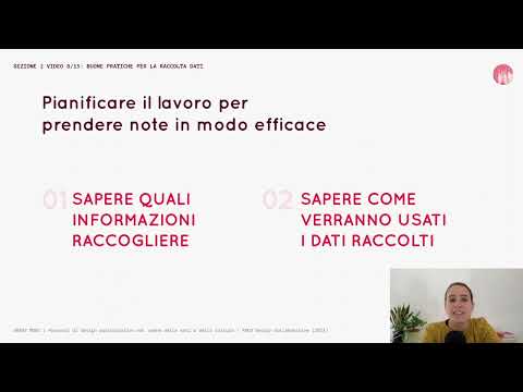 Video: Durante la parte dell'intervista della raccolta dei dati?