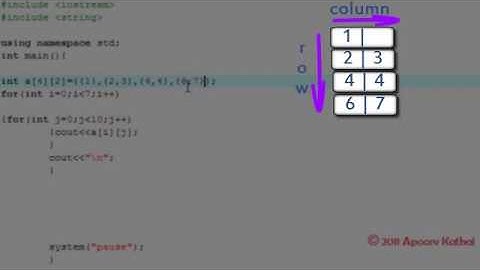 C++ Array Initialization Part 2