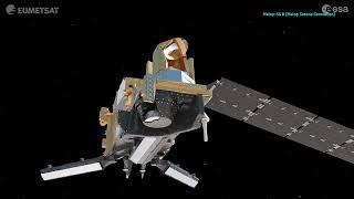 EPS SGB: INSTRUMENTS by EUMETSAT 114 views 9 days ago 32 seconds