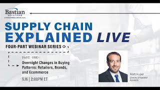 Addressing Changes in Buying Patterns with Ecommerce Automation – Bastian Solutions Webinar