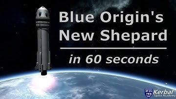 Blue Origin New Shepard in KSP - 60s Shenanigans