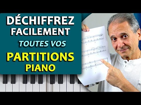 Comment lire une partition de piano ?