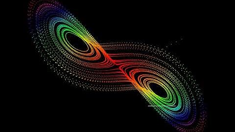 Dance of Chaos: Mesmerizing Lorenz Attractor Animation!