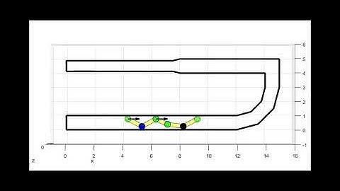 Snake robot MATLAB/CapSim