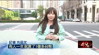 千億金融詐騙案！ 澳豐金融倒閉「1.3萬人」受害