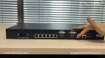Novastar LED Sending Box  MCTRL700 Small Pitch LED Screen controller-Unboxing and Overview