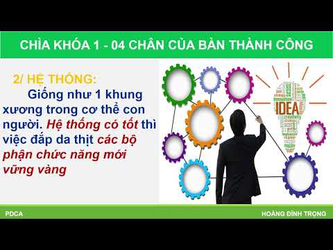 Video: Dao xay thịt chất lượng cao là chìa khóa cho sự vận hành thành công của thiết bị