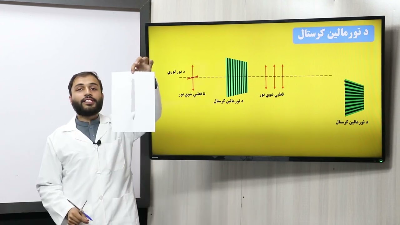 24 دولسم ټولګی فزیک مضمون د نور قطبي کیدل