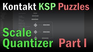 KSP Scale Quantizer Part I