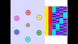Cell lab Noncommutative viruses Challenges 37.Walkthrough | Cell lab English español
