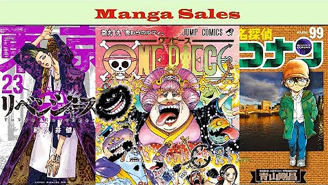 Ranking Weekly Shonen Manga Sales per Volume - 2021 (Jump, Magazine and Sunday) - DayDayNews