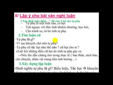 04/2020 - Đợt 2 - Văn 7 - Buổi 4: Tìm hiểu đề văn nghị luận và việc lập ý cho bài văn nghị luận
