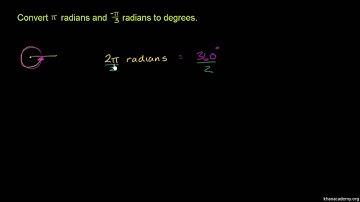Example: Converting radians to degrees