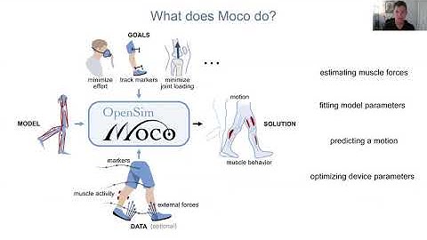 ACSM BIG virtual seminar: Chris Dembia & Nick Bianco