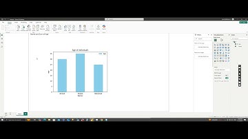 Importing and Visualizing Data in Power BI Using Python Scripts