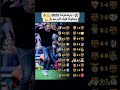 ميوره البرشلونيه العراق اشتتراك اشتراك اطفال الامارات رمضان كريم ميار ميوري 