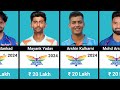 Lucknow Super Giants IPL 2024 Full Squad with Salaries | LSG Squad | IPL 2024 Auction Mp3 Song