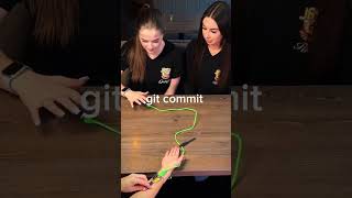 Aprende git gratis #humor #codingmemes #gut #github credits: jagapizzabistro