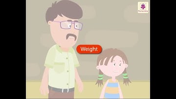 Weight - Metric Measurements | Mathematics Grade 4 | Periwinkle