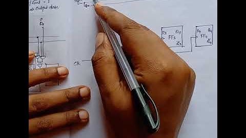 KTU CS203 STLD & CST203 Logic Circuit Design| Module 5 Part 4| Bidirectional Shift Register