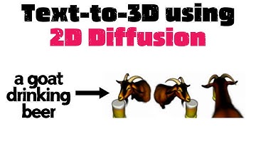 DreamFusion: Text-to-3D using 2D Diffusion