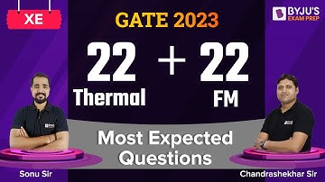 Thermal Engineering & Fluid Mechanics | GATE 2023 Engineering Science (XE) Exam Preparation