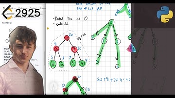 Leetcode 2925. Maximum Score After Applying Operations on a Tree