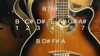 EZ Music Theory What Does B7b9 Mean? EricBlackmonMusic Chord Names Lesson Tutorial