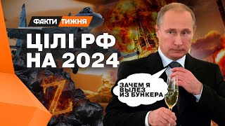 Чому Путін повірив, що ВИГРАЄ ВІЙНУ? Росіяни планують воювати до 2026 року...