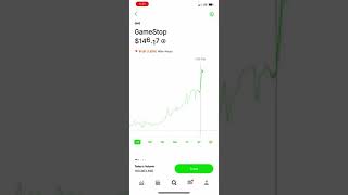 Gamestop 180 Elon Musk Tweets Gamestonk Youtube