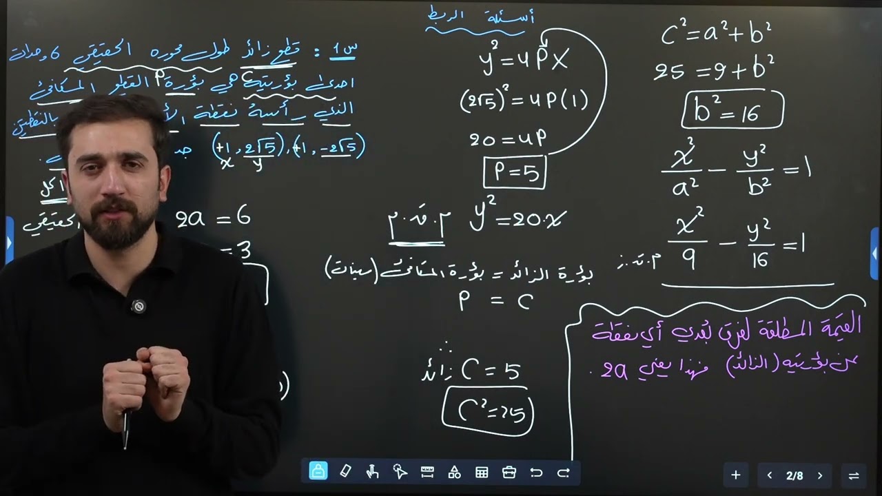 الفصل الثاني/القطوع المخروطية/محاضرة20 القطع الزائد 2