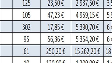 [Astuce Excel ] Actualisation automatique des données ajoutées à un tableau mise en forme