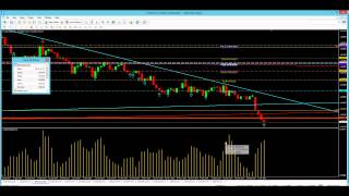 Tribe Forex Daily Market Analysis 01072015