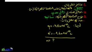 فيزياء السنة الرابعة متوسط : مراجعة التكهرب و الظواهر الميكانيكية