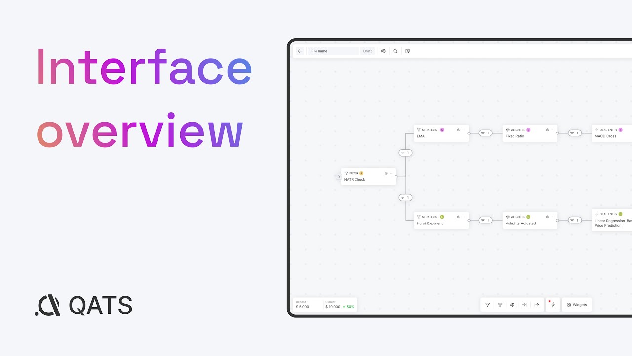 QATS Interface Overview | Full Platform Walkthrough