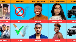 Nollywood Actors Comparison Chidi Dike Vs Clinton Joshua  Real Ages Richest State Of Origin